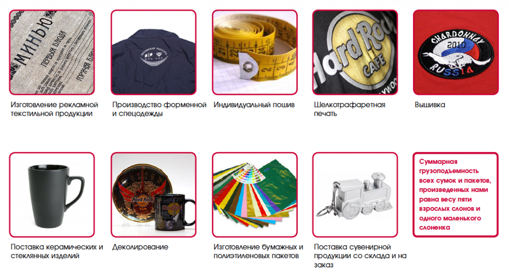 направления деятельности фабрики направления деятельности фабрики